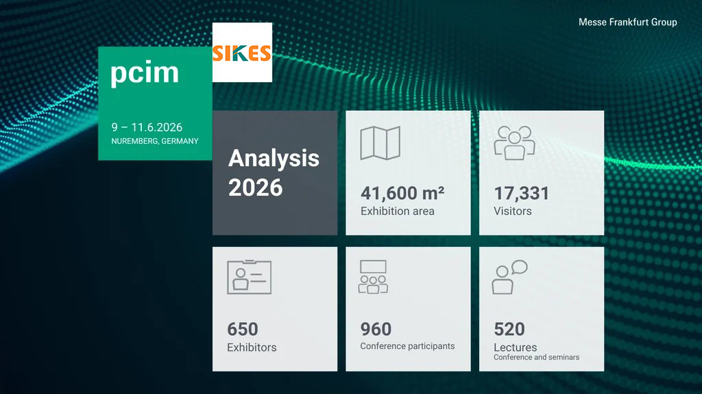 PCIM2026,SIKES,Bộ lọc EMC